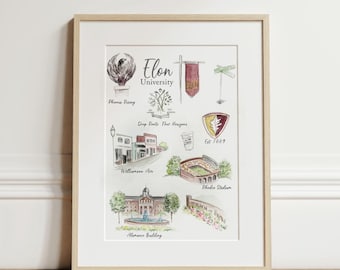 Elon University Watercolor Print