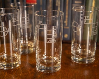 Nautical Plimsoll Marks Load Lines Water Glass