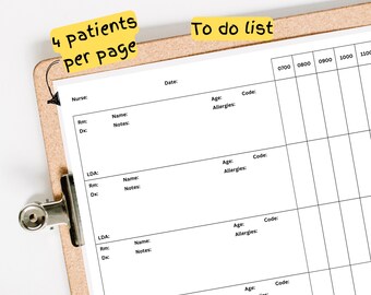 Editable 4 Patient Per Page, Nurse Brain, To-do listing, Nurse Report Sheet, Medsurg Report Sheet, Handoff for Nursing Students, New Grads