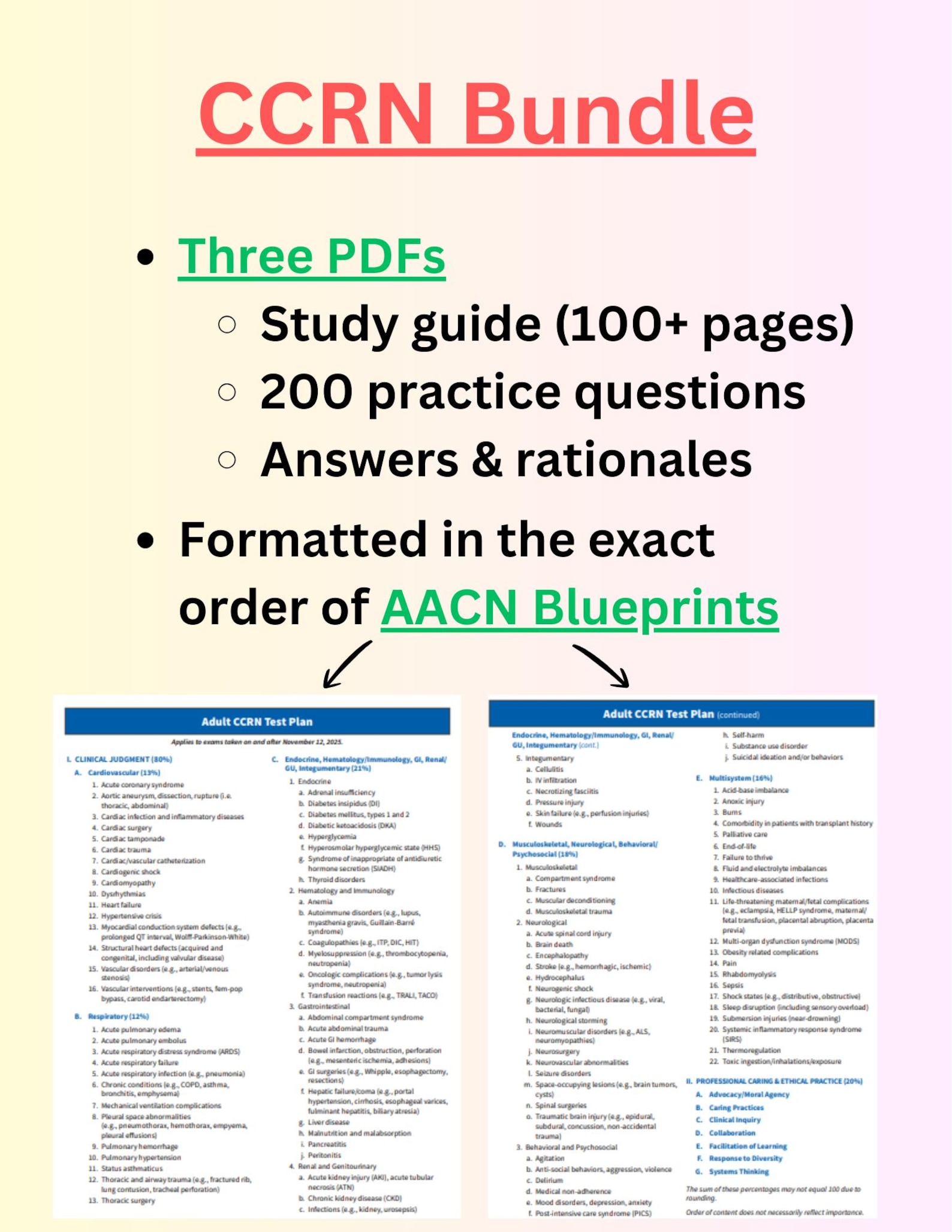 Ccrn Guide 2026 CCRN Comprehensive Review Guide, and 200 Practice Questions With ...