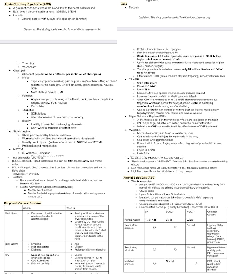Certified Medical Surgical Registered Nurse Exam Comprehensive Review