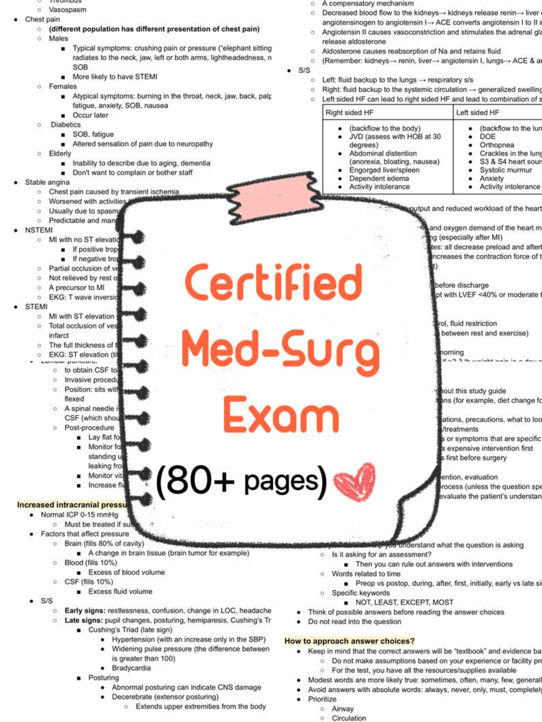 Certified Medical Surgical Registered Nurse Exam Comprehensive Review