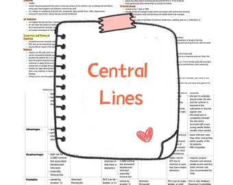 Central Lines, Central Venous Catheters, Nursing assessment, Fundamentals nursing, Nursing clinicals, Nursing reference, Med surg