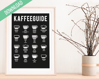 A4 Coffee Guide Poster - coffee - coffee poster - decorative poster - dining room poster - kitchen decor - printable - download
