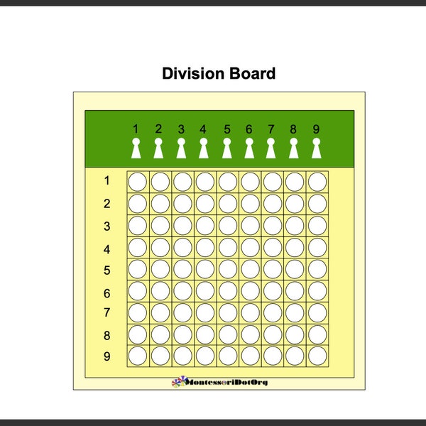 Montessori math printables - Division all-inclusive package!! All the division charts + Division Board + FREE primary division workbook