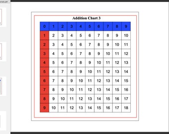 Montessori math printables - addition (All the addition charts for primary students) + 5 FREE worksheets!