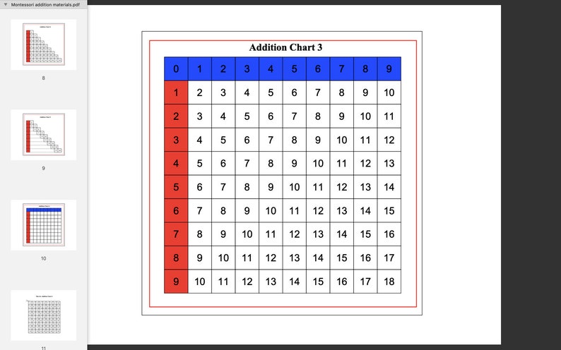 Montessori Math Printables - Addition (all the Addition Charts for ...