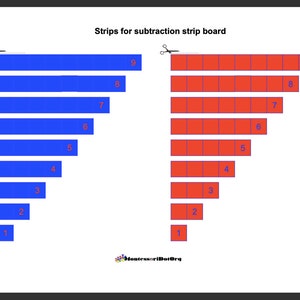 May include: Educational chart titled "Strips for subtraction strip board" featuring blue and red rectangular strips labeled 1 through 9. The chart is designed for primary math education, with a scissors graphic at the top.