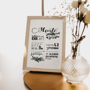 Handlettering | HALLO BABY | Personalisiert mit Geburtsdaten | DinA4 | ORIGINAL | Zur Geburt, Taufe, Geschenk, Geburtstag