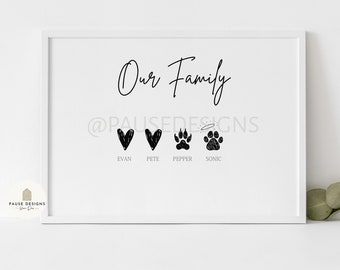 Personalised Our Family Portrait Custom Wall Art Print | UNFRAMED PRINTS | Home Decor | Dog, Cat, Rabbit, Horse Print | Pet Memorial |