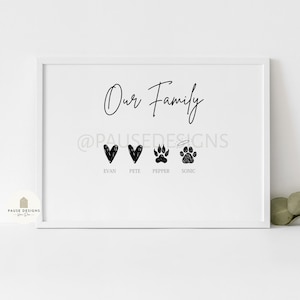 Personalised Our Family Portrait Custom Wall Art Print | UNFRAMED PRINTS | Home Decor | Dog, Cat, Rabbit, Horse Print | Pet Memorial |