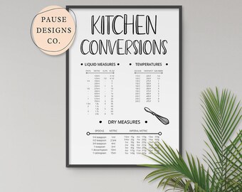 Kitchen Measurements Etsy