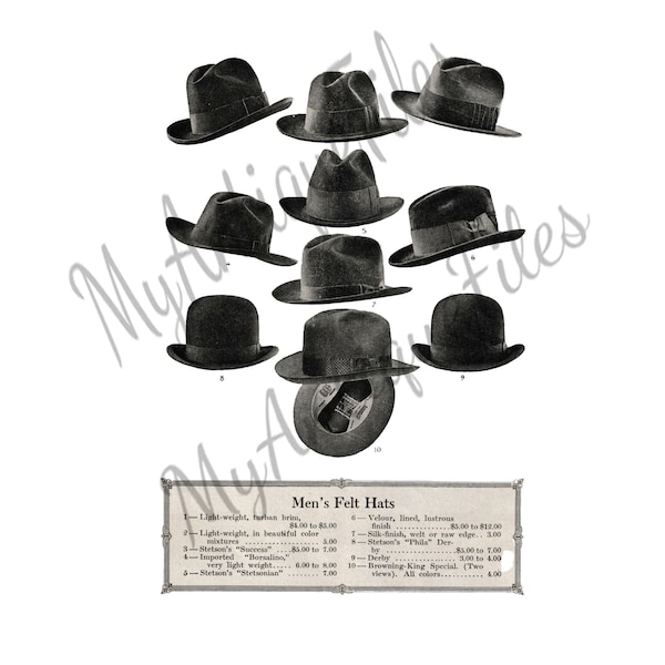 1918 Antique Ephemera Digital Download - Men's Hats - WWI Men's Fashion,, Top Hats - Printable for Collage or Assemblage Art