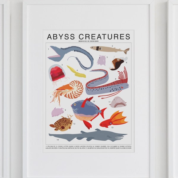 Abyss Deep Sea Creatures (Small Sizes) Art Print | Marine Artwork Wall Decor | Undersea Ocean Identification | Fish ID Chart
