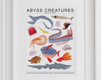 Abyss Deep Sea Creatures (Small Sizes) Art Print | Marine Artwork Wall Decor | Undersea Ocean Identification | Fish ID Chart