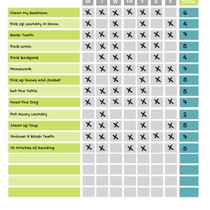 May include: A chore chart for a child named Trenton for the week of January 1-7. The chart lists chores such as cleaning the bedroom, picking up laundry, brushing teeth, packing lunch, packing a backpack, doing homework, picking up shoes and jacket, setting the table, feeding the dog, putting away laundry, cleaning up toys, showering and brushing teeth, and reading for 15 minutes. Each day of the week is represented by a column, and each chore is represented by a row. There is a checkmark in each box where the chore was completed. The total number of checkmarks for each chore is listed in the "Total" column. The chart also includes an allowance amount of $10.00 and a goal of 75.