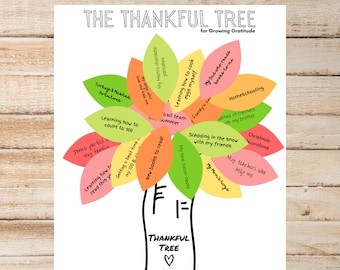 Thankful Tree Activity, Kids Thanksgiving activity, Kids gratitude activity, Kids gratitude, kids thanksgiving sheet, Thankful for activity