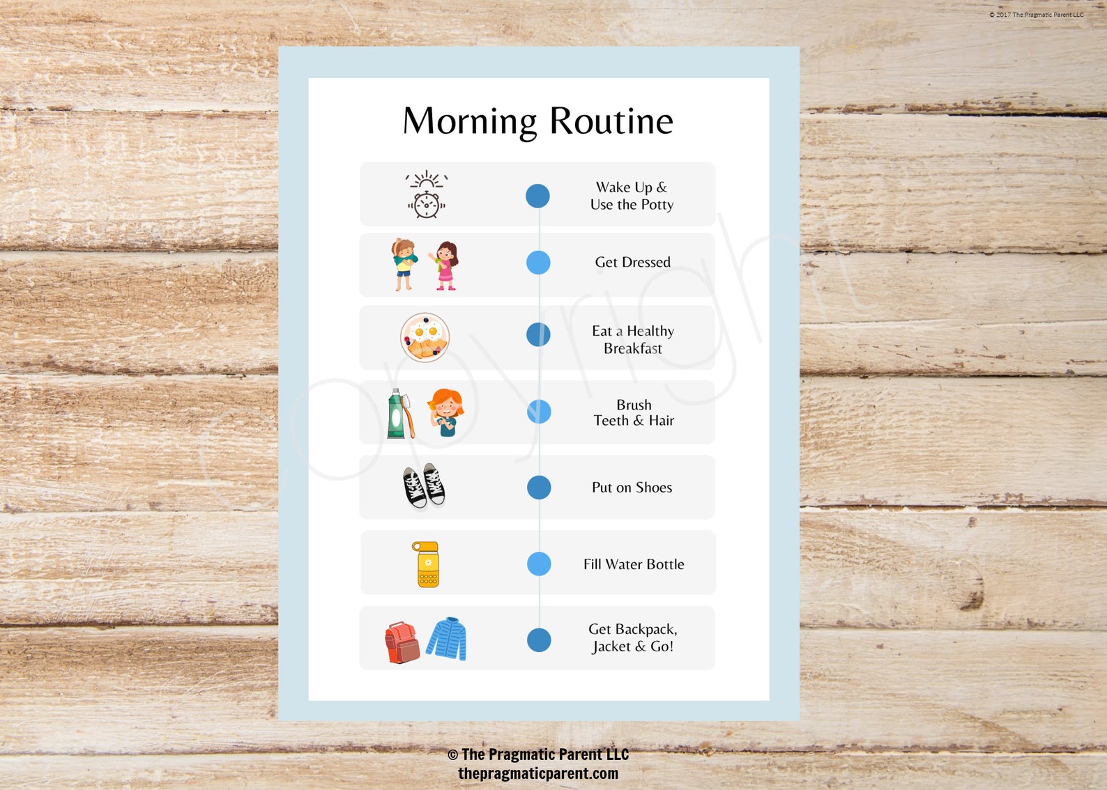 Morning And Evening Routine Chart.pdf 3 Routine Chart Set - Morning, After School, Evening Routine Charts ...