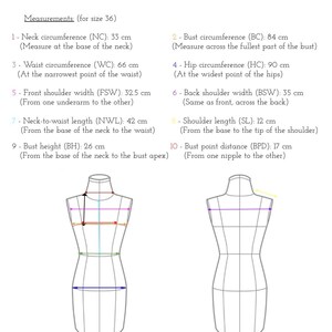 Puede incluir: Diagrama de un patrón básico de top con medidas en centímetros. Incluye vistas frontal y trasera de un maniquí con líneas de medición etiquetadas. El texto en la parte superior dice "Basic pattern - Top". Medidas: cuello, busto, cintura y cadera.