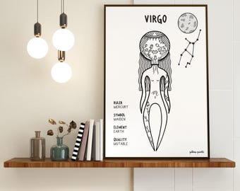 Zodiac Sign Art Print | Astrology Illustration, Celestial Wall Decor