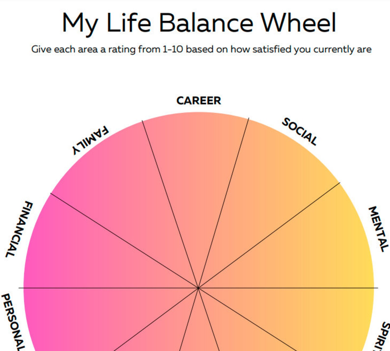 How and Why to Create a Vision Board - Etsy