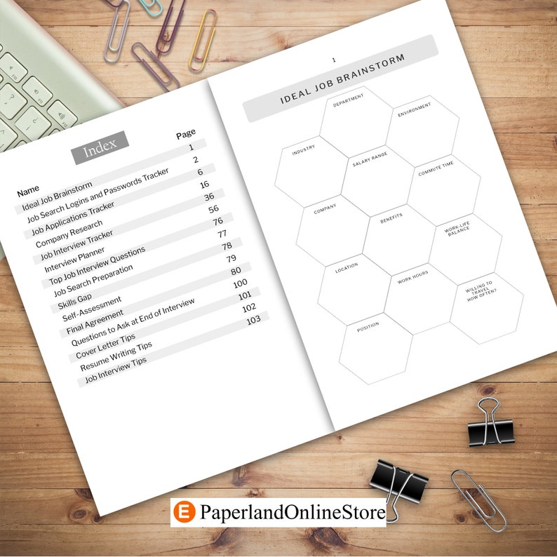 Job Search & Interview Tracker, Job Hunt Log Book, Job Finder, Ideal Job Brainstorm, Resume Writing Tips, Self-Assessment, Interview Planner