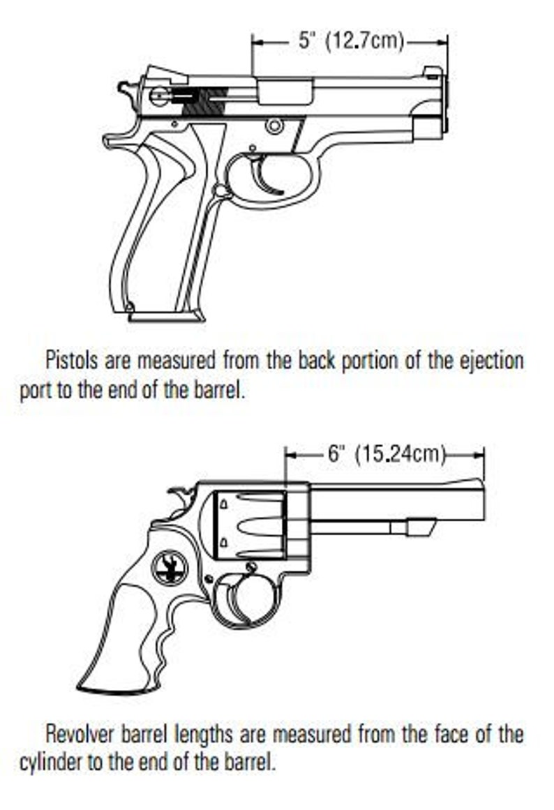 May include: Line drawing of a pistol with a 5-inch (12.7cm) barrel and a revolver with a 6-inch (15.24cm) barrel. Text indicates how to measure barrel lengths for each firearm. The pistol is measured from the back of the ejection port to the end of the barrel.