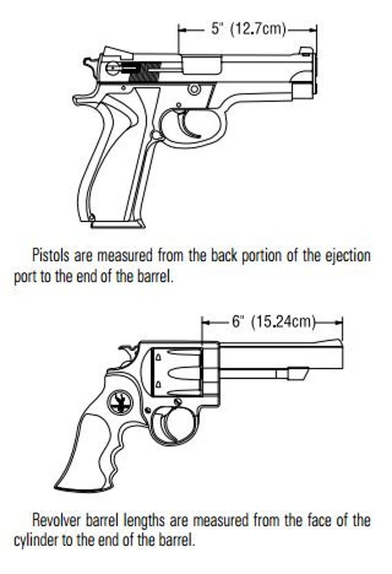 Scarred/Blem Pre-Made Field Holsters - * Scarred and Blemished* Ruger Wrangler 4.62" Barrel RIGHT HAND image 4
