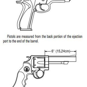 May include: Line drawing illustration of two firearms, a pistol and a revolver, with measurements in inches and centimeters. The illustration shows how to measure the length of a pistol and a revolver.