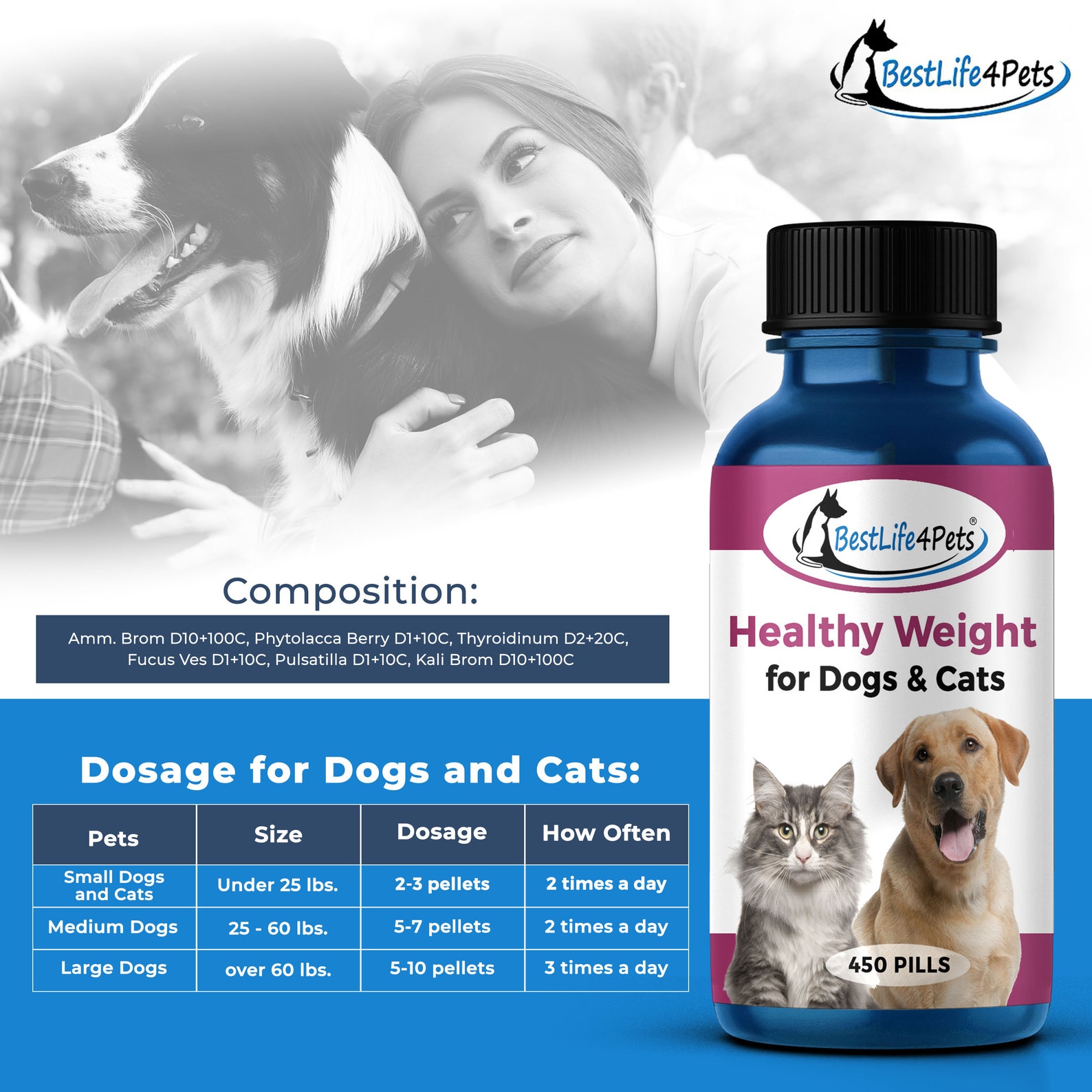 Healthy Weight Supplement for Cats and Dogs Helps Overweight Pets Control Obesity Through