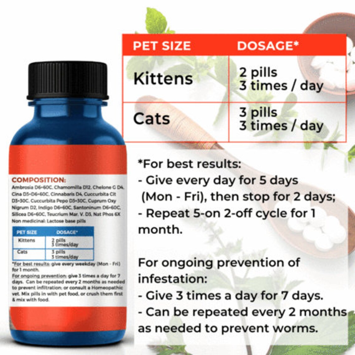Dewormer for Cats and Kittens Broad Spectrum Feline Wormer Remedy Etsy UK