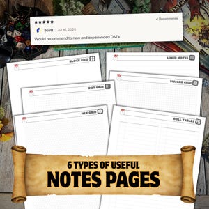 May include: A collection of six white paper sheets featuring various layouts including block grid, lined notes, dot grid, square grid, hex grid, and roll tables. Each page includes a small icon of a bearded character and black text labels.