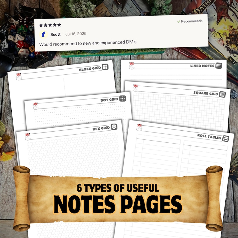 May include: A collection of six white paper sheets featuring various layouts including block grid, lined notes, dot grid, square grid, hex grid, and roll tables. Each page includes a small icon of a bearded character and black text labels.