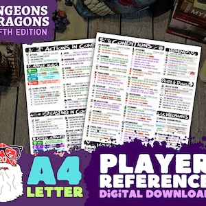 Ficha de Referência de Jogadores de Dnd 5e para Combate, Condições e Mecânicas – Dungeons & Dragons Quinta Edição – Download Digital em PDF
