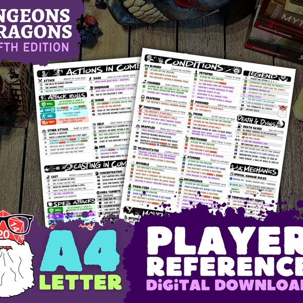 Dnd 5e Player Reference Sheet for Combat, Conditions and Mechanics – Dungeons & Dragons Fifth Edition – PDF Digital Download