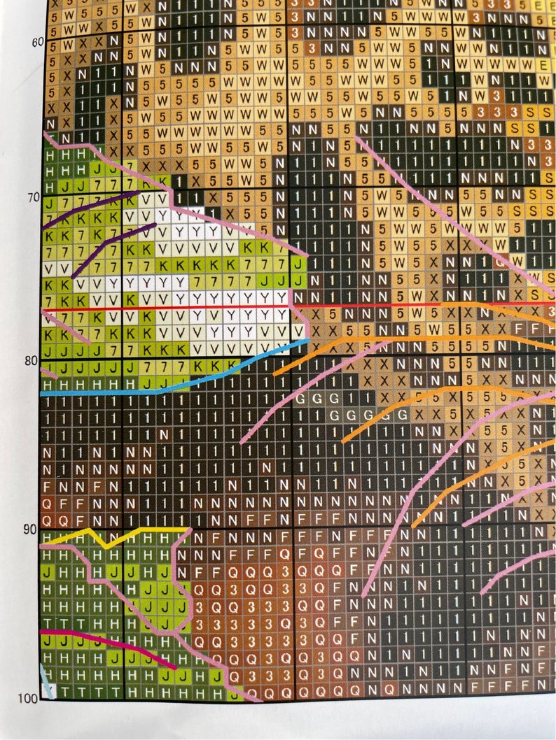 Cross Stitch Kit Leopard Face - Etsy