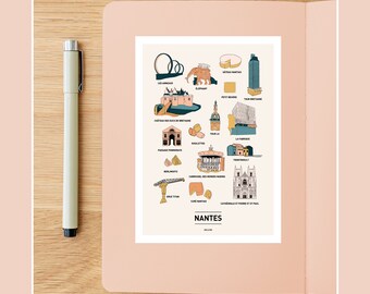 Postal de Nantes, Ilustración 10x15cm para decoración de pared