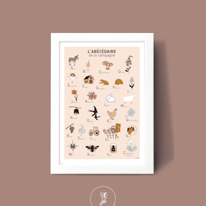 Poster Country ABC, poster illustrativo A3 A4 per la decorazione murale