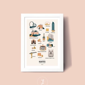 Póster de Nantes, ilustración de póster A3 A4 para decoración de paredes