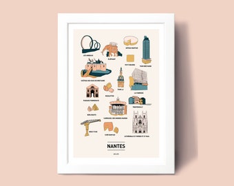 Affiche Nantes , Illustration poster A3 A4 pour décoration murale