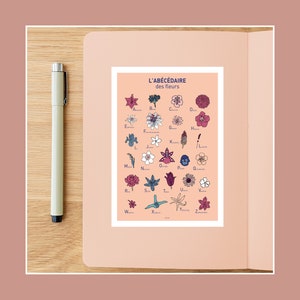 Carte postale Abécédaire des fleurs, Illustration carte postale 10x15cm pour décoration murale