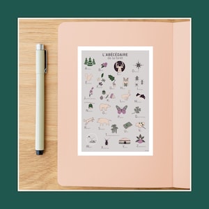 Carte postale Abécédaire de la Forêt, Illustration 10x15cm pour décoration murale