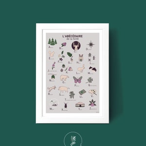 Cartel ABC del bosque, ilustración de cartel A3 A4 para decoración de pared