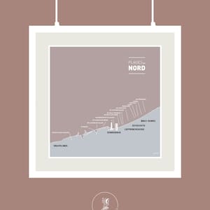 Affiche Carte des Plages du Nord , Illustration poster carré pour décoration murale