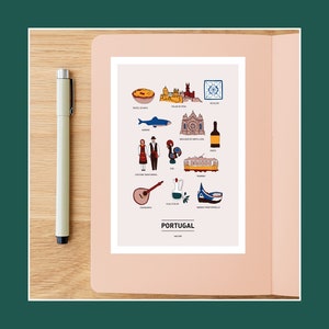 Carte postale Portugal, Illustration 10x15cm pour décoration murale