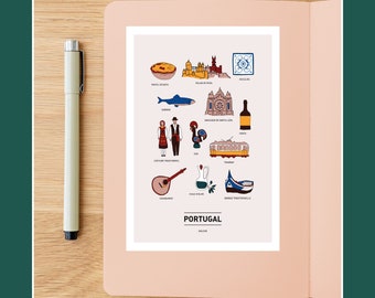 Carte postale Portugal, Illustration 10x15cm pour décoration murale