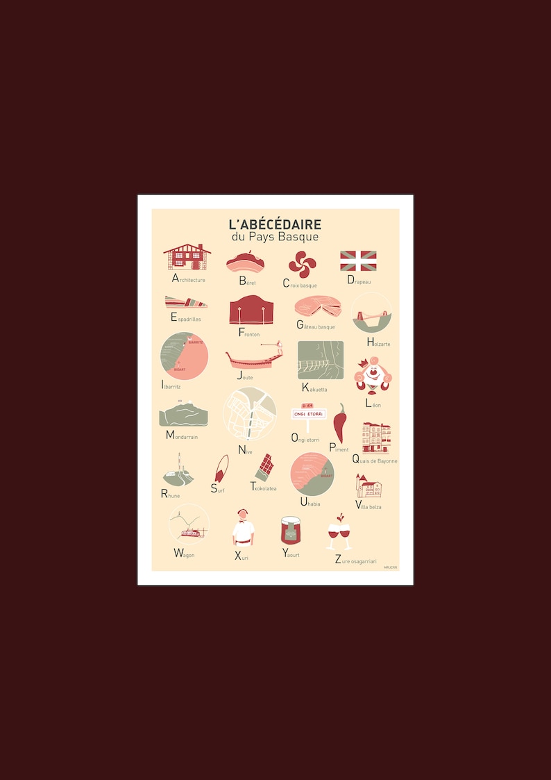 Carte postale l’Abécédaire du Pays Basque, Illustration 10x15cm pour décoration murale Bild 3