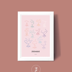 Póster del zodíaco, ilustración de póster A3 A4 para decoración de paredes