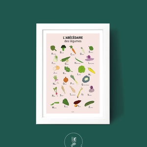 Poster di verdure ABC, illustrazione di poster A3 A4 per la decorazione della parete