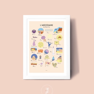 Cartel Biarritz ABC, ilustración de cartel A3 A4 para decoración de pared